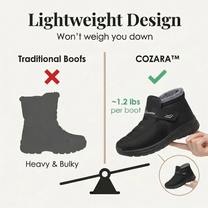 Cozara | Fur Lined Winter Boots – Slip On Design for Comfort