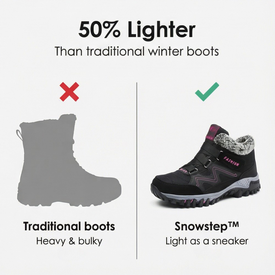 Snowstep | Winter Ankle Boots – Cozy Fur Lining for Women
