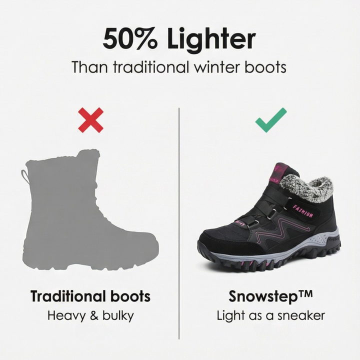 Snowstep | Winter Ankle Boots – Cozy Fur Lining for Women